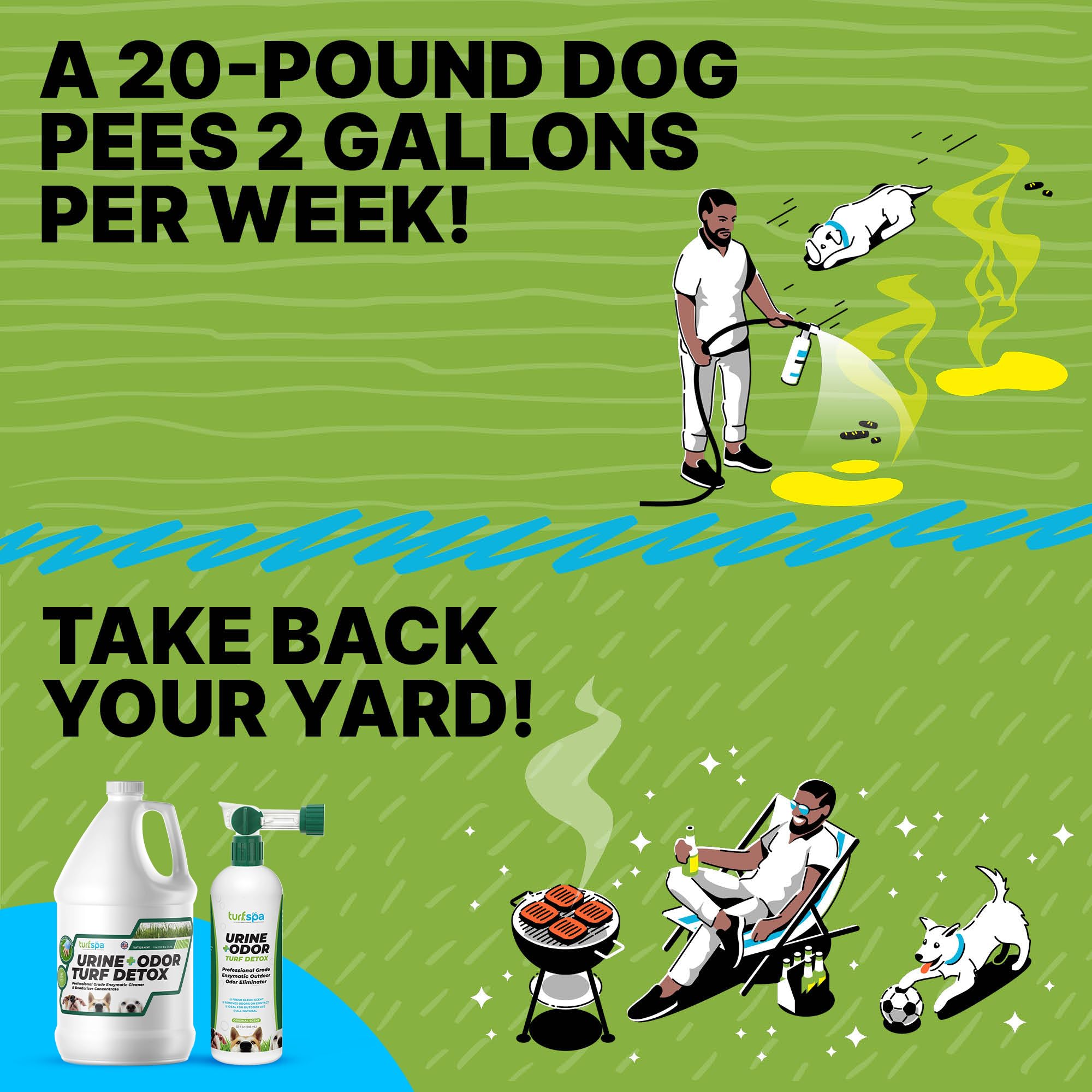 Turfspa Urine & Odor Turf Detox, Pet Urine Odor Eliminator For Dogs, Ideal Pet Urine Enzyme Cleaner For Artificial Grass, Concre